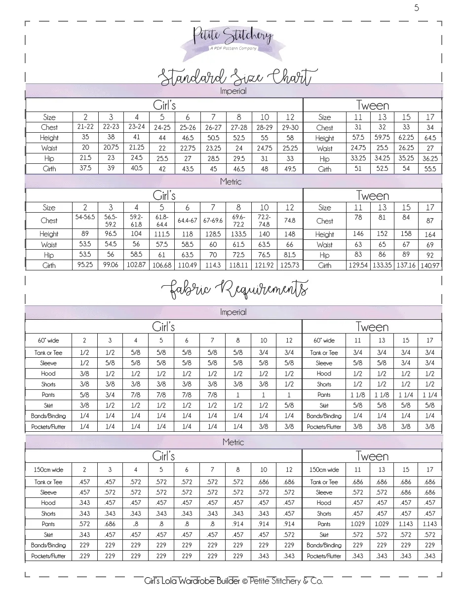 Kids Lola Wardrobe Builder