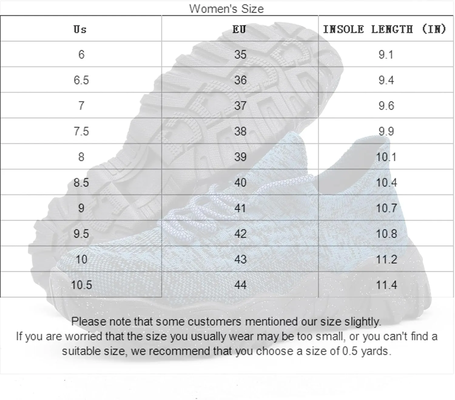 Nurse Babe Orthopedic Work Shoes, Breathable Mesh Sneakers, Non-Slip Lightweight Walking Shoes for Women