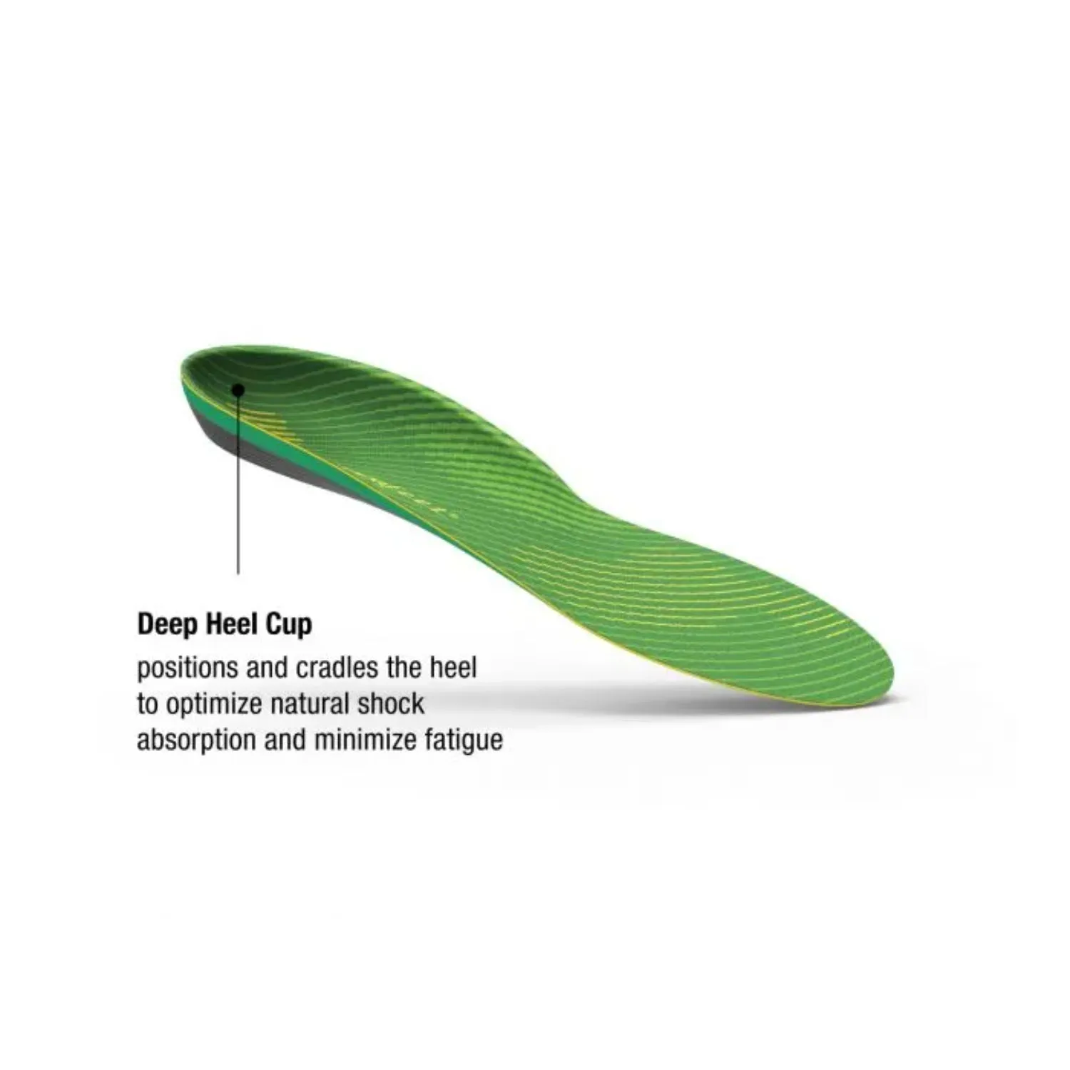 Superfeet ACTIVE SUPPORT (High Arch)