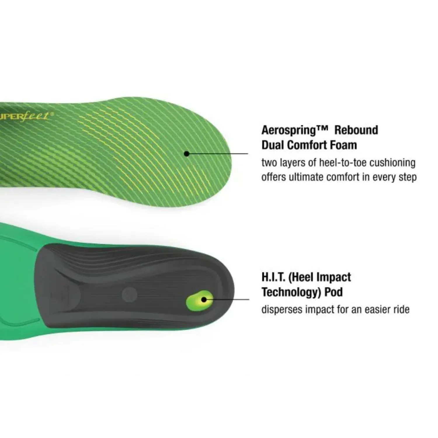 Superfeet ACTIVE SUPPORT (High Arch)