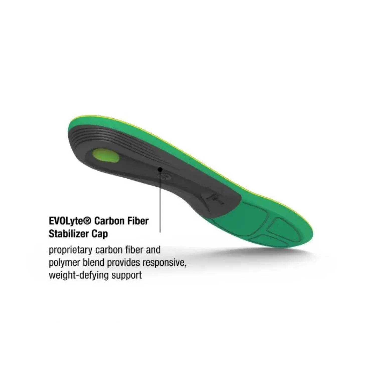 Superfeet ACTIVE SUPPORT (High Arch)