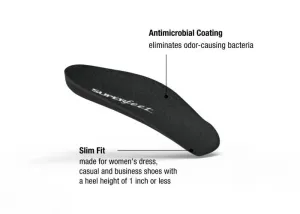 Superfeet Easyfit Womens